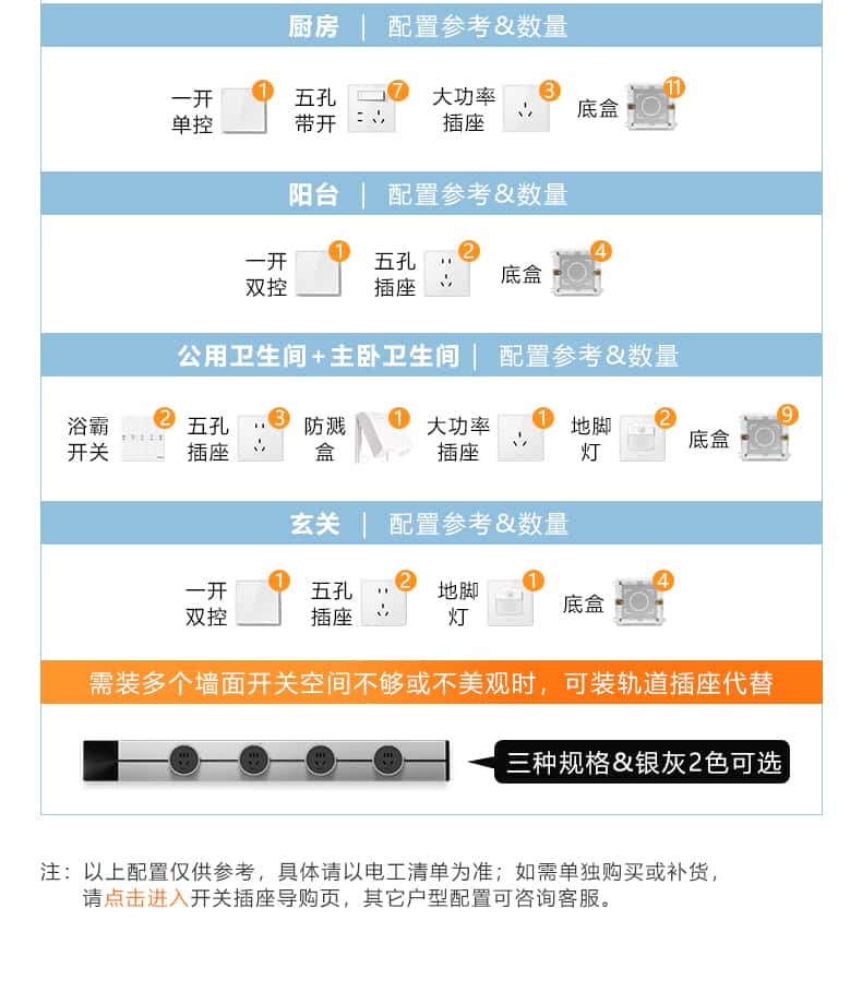 墙面开关插座选购指南_03.jpg